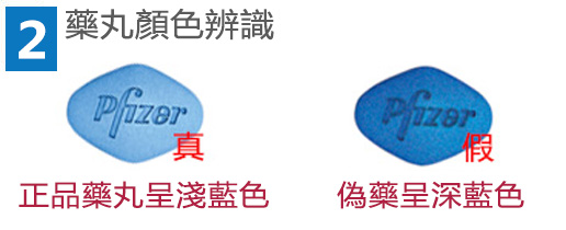 威而鋼藥丸顏色辨識：正品藥丸呈淺藍色，而偽藥呈深藍色